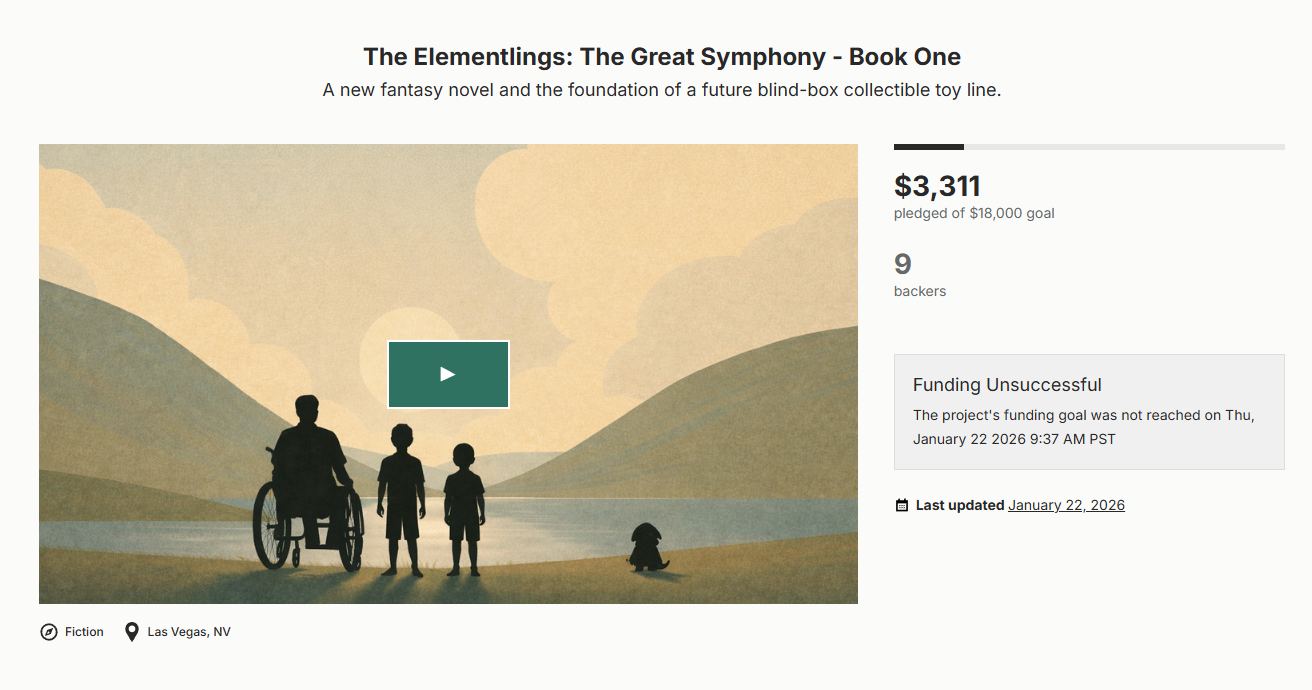 Elementlings Kickstarter — Funding Unsuccessful Jan 22, 2026